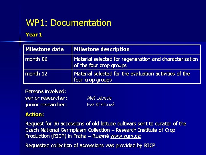 WP 1: Documentation Year 1 Milestone date Milestone description month 06 Material selected for