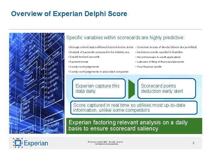 Overview of Experian Delphi Score Specific variables within scorecards are highly predictive: • Average