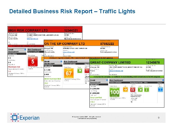 Detailed Business Risk Report – Traffic Lights © Experian Limited 2007. All rights reserved.
