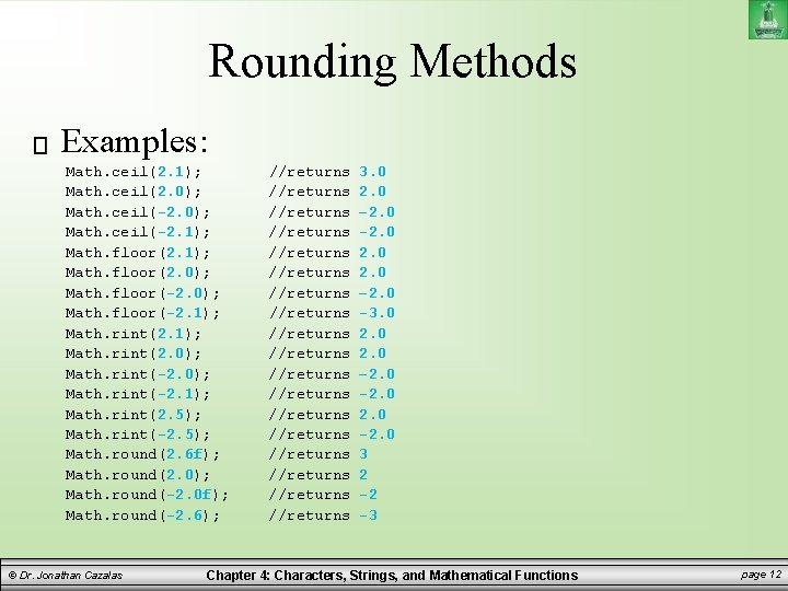 Rounding Methods Examples: Math. ceil(2. 1); Math. ceil(2. 0); Math. ceil(-2. 1); Math. floor(2. Rounding Methods Examples: Math. ceil(2. 1); Math. ceil(2. 0); Math. ceil(-2. 1); Math. floor(2.