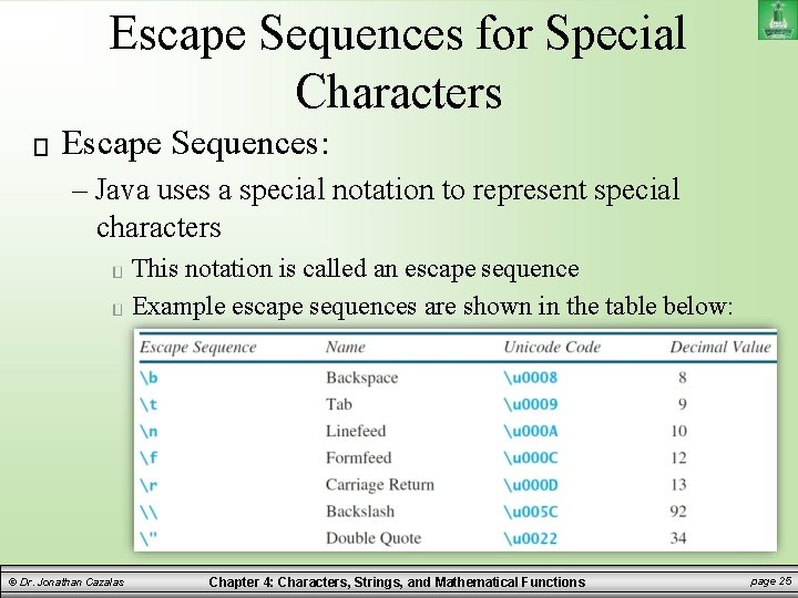Escape Sequences for Special Characters Escape Sequences: – Java uses a special notation to Escape Sequences for Special Characters Escape Sequences: – Java uses a special notation to
