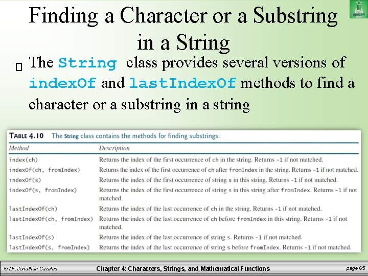 Finding a Character or a Substring in a String The String class provides several Finding a Character or a Substring in a String The String class provides several