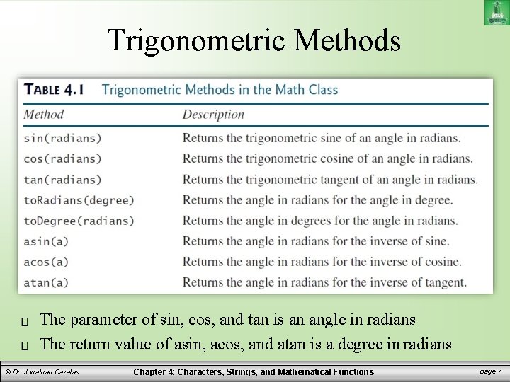 Trigonometric Methods The parameter of sin, cos, and tan is an angle in radians Trigonometric Methods The parameter of sin, cos, and tan is an angle in radians