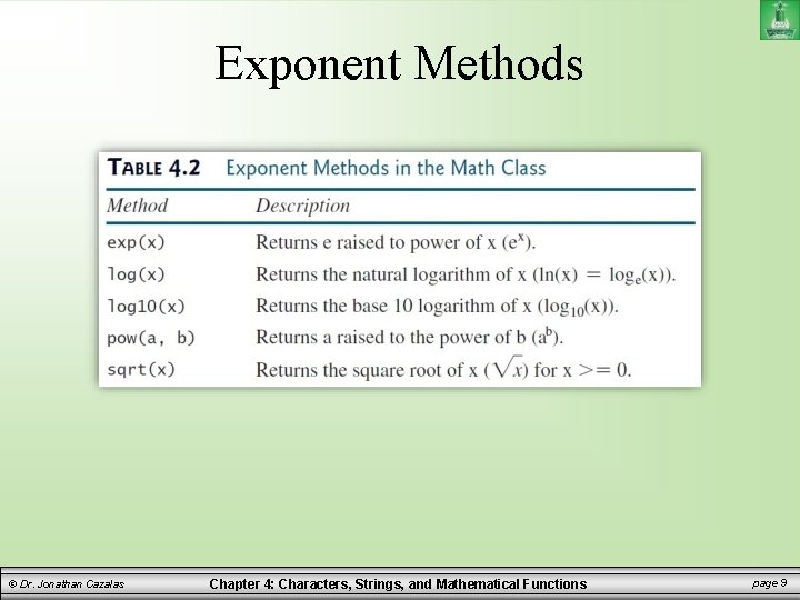 Exponent Methods © Dr. Jonathan Cazalas Chapter 4: Characters, Strings, and Mathematical Functions page Exponent Methods © Dr. Jonathan Cazalas Chapter 4: Characters, Strings, and Mathematical Functions page