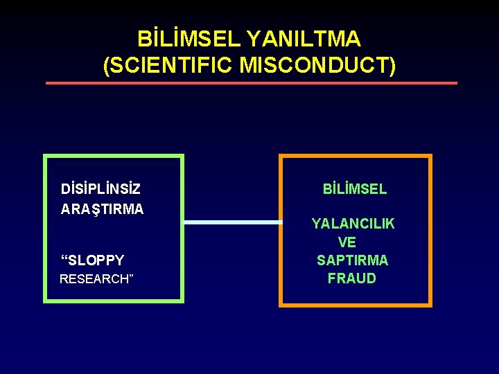 BİLİMSEL YANILTMA (SCIENTIFIC MISCONDUCT) DİSİPLİNSİZ ARAŞTIRMA “SLOPPY RESEARCH” BİLİMSEL YALANCILIK VE SAPTIRMA FRAUD 