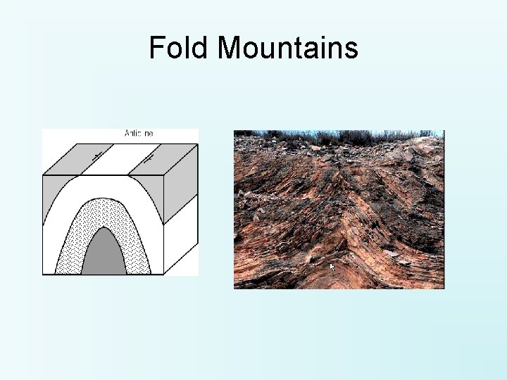 Fold Mountains 