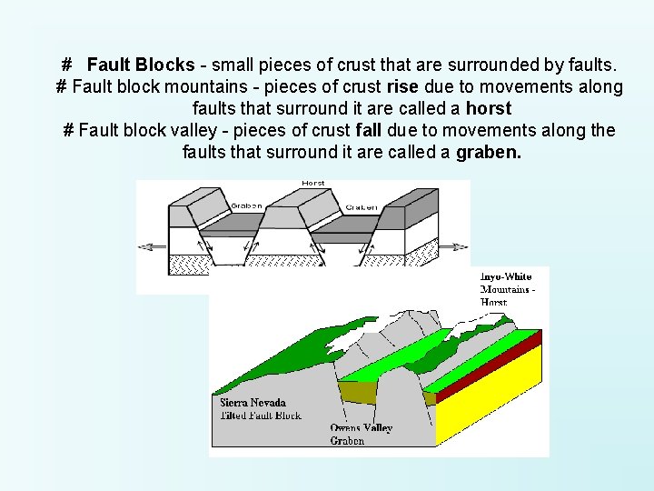 # Fault Blocks - small pieces of crust that are surrounded by faults. #