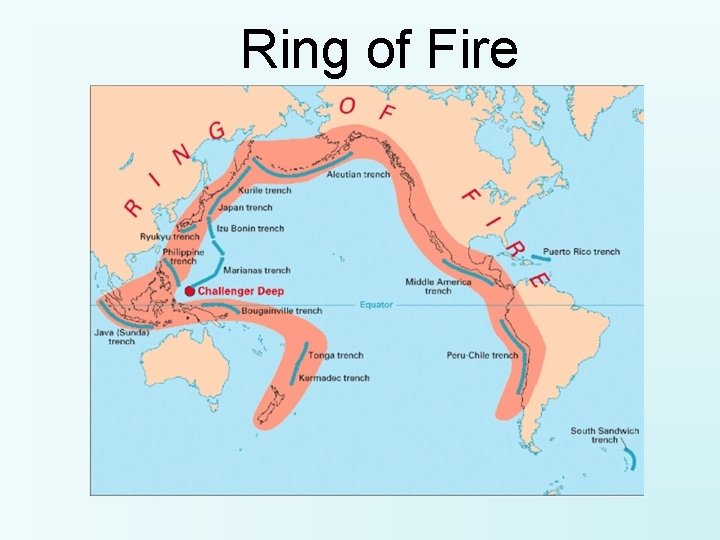 Ring of Fire 