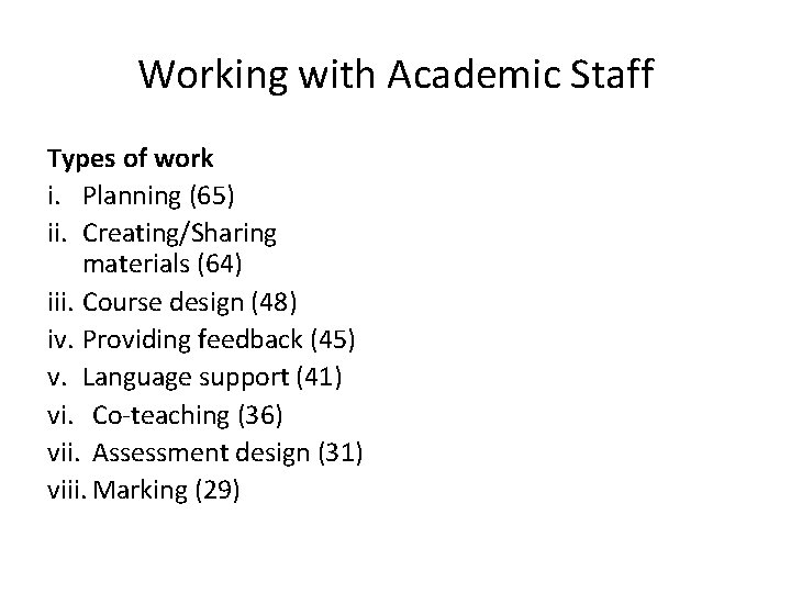 Working with Academic Staff Types of work i. Planning (65) ii. Creating/Sharing materials (64)