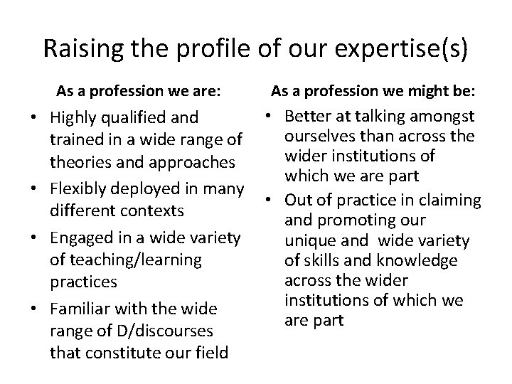 Raising the profile of our expertise(s) As a profession we are: As a profession