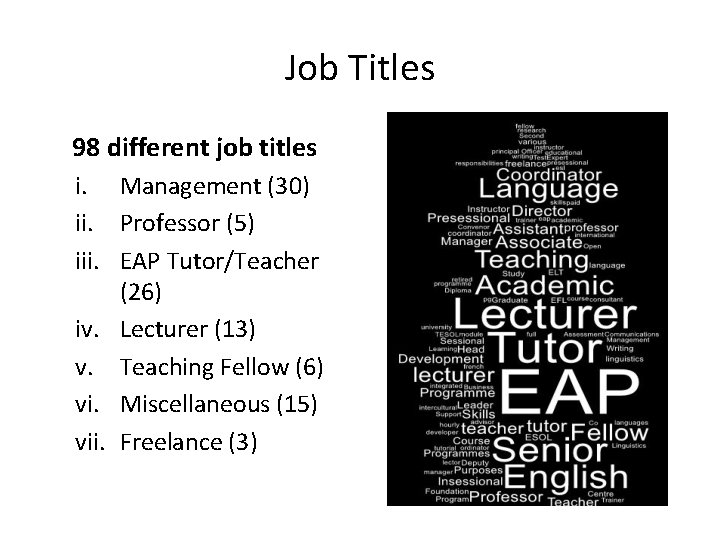 Job Titles 98 different job titles i. Management (30) ii. Professor (5) iii. EAP