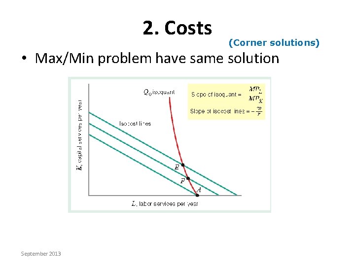 2. Costs (Corner solutions) • Max/Min problem have same solution September 2013 