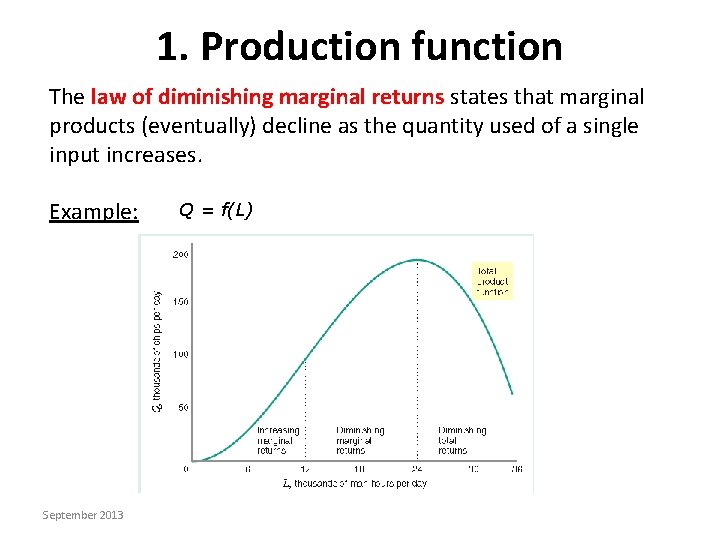1. Production function The law of diminishing marginal returns states that marginal products (eventually)