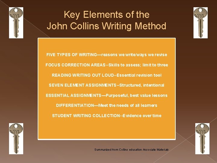 Key Elements of the John Collins Writing Method FIVE TYPES OF WRITING—reasons we write/ways