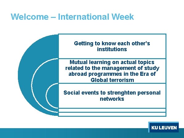 Welcome – International Week Getting to know each other’s institutions Mutual learning on actual