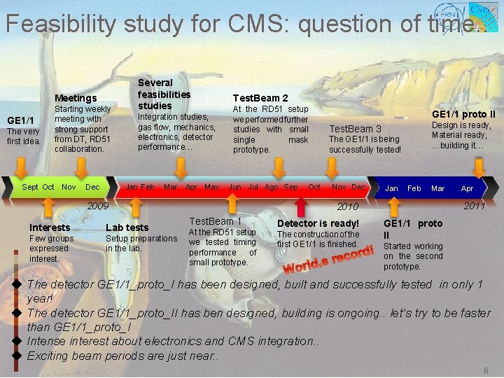 Feasibility study for CMS: question of time. . Meetings GE 1/1 The very first