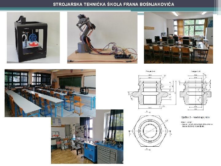 STROJARSKA TEHNIČKA ŠKOLA FRANA BOŠNJAKOVIĆA 