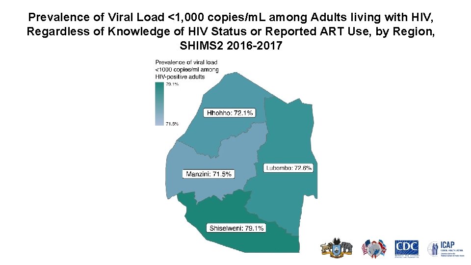 Prevalence of Viral Load <1, 000 copies/m. L among Adults living with HIV, Regardless