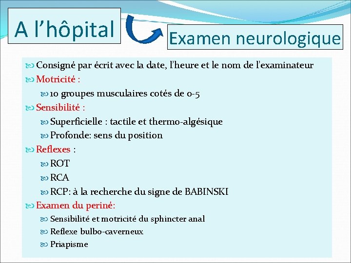 A l’hôpital Examen neurologique Consigné par écrit avec la date, l’heure et le nom