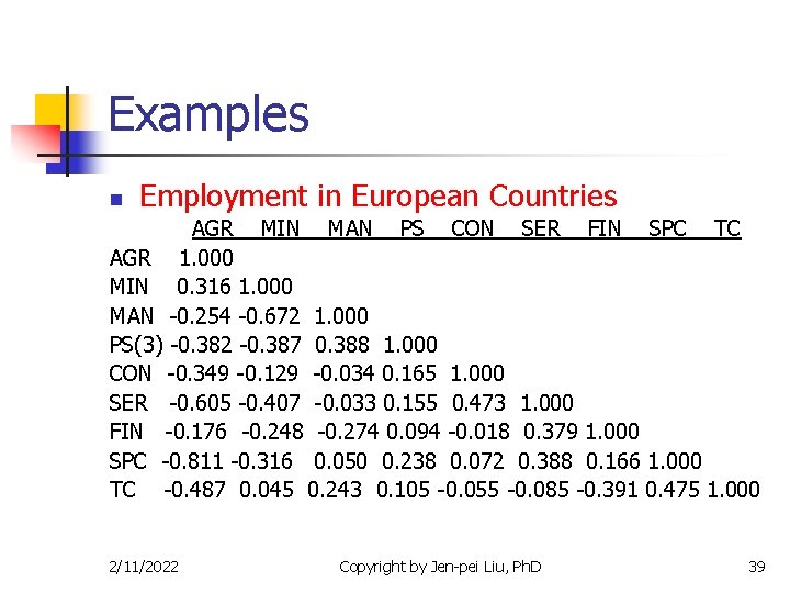 Examples n Employment in European Countries AGR MIN MAN PS CON SER FIN SPC