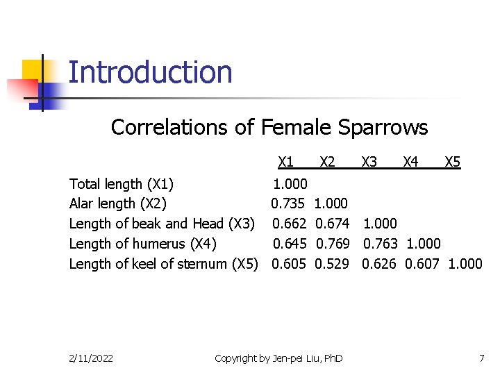 Introduction Correlations of Female Sparrows X 1 X 2 X 3 X 4 X
