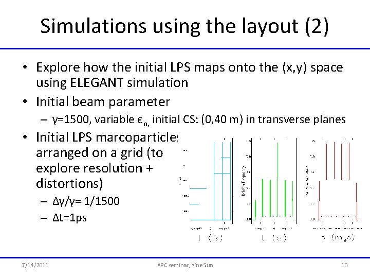 Simulations using the layout (2) • Explore how the initial LPS maps onto the