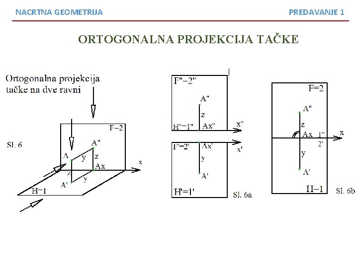 NACRTNA GEOMETRIJA PREDAVANJE 1 ORTOGONALNA PROJEKCIJA TAČKE 