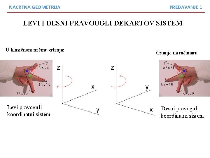 NACRTNA GEOMETRIJA PREDAVANJE 1 LEVI I DESNI PRAVOUGLI DEKARTOV SISTEM U klasičnom načinu crtanja: