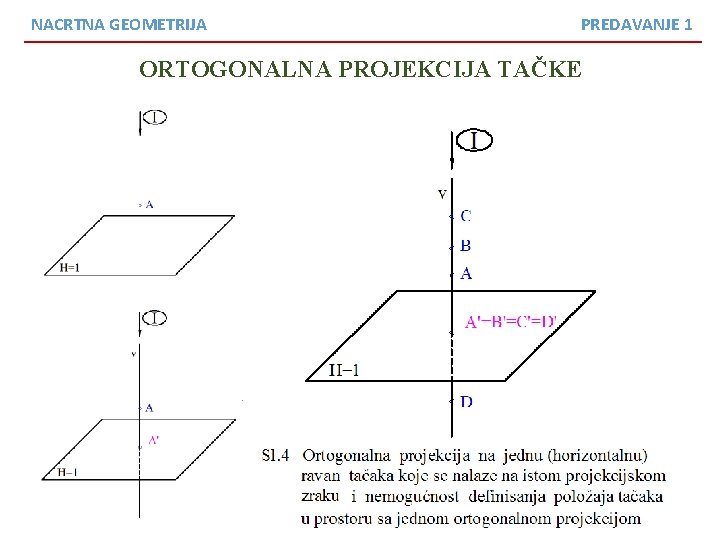 NACRTNA GEOMETRIJA PREDAVANJE 1 ORTOGONALNA PROJEKCIJA TAČKE 