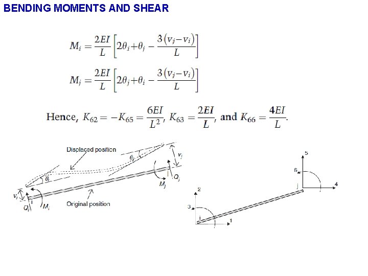 BENDING MOMENTS AND SHEAR 