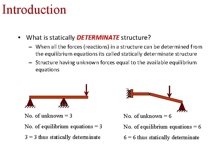 Introduction • What is statically DETERMINATE structure? – When all the forces (reactions) in