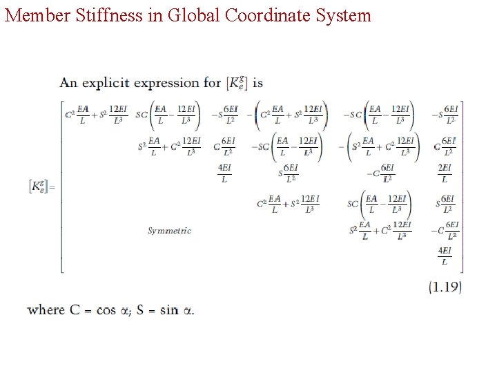 Member Stiffness in Global Coordinate System 