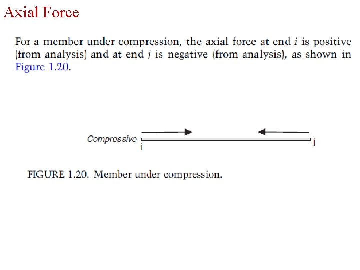 Axial Force 