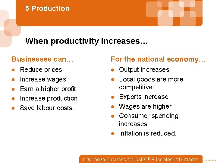 5 Production When productivity increases… Businesses can… For the national economy… ● ● ●