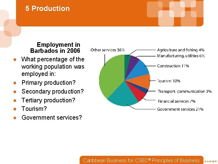 5 Production ● ● ● Employment in Barbados in 2006 What percentage of the