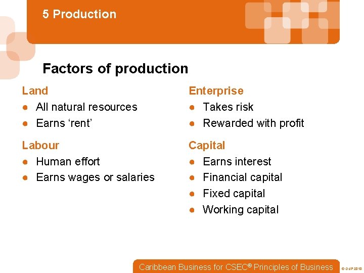 5 Production Factors of production Land ● All natural resources ● Earns ‘rent’ Enterprise