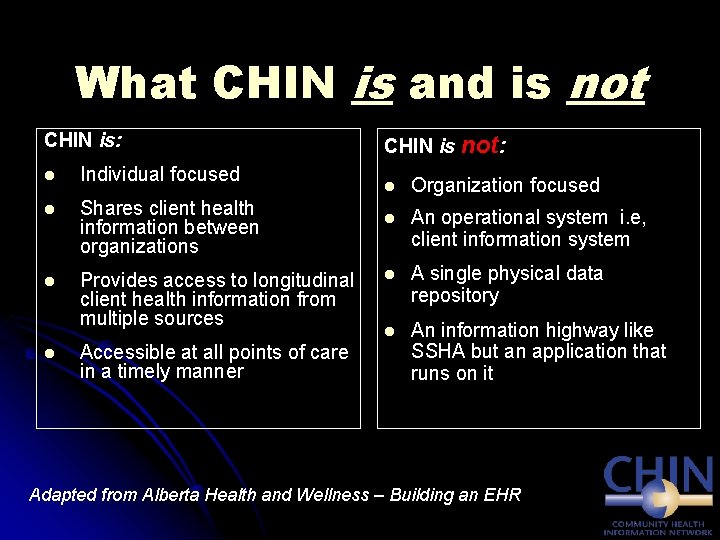 What CHIN is and is not CHIN is: l Individual focused l Shares client