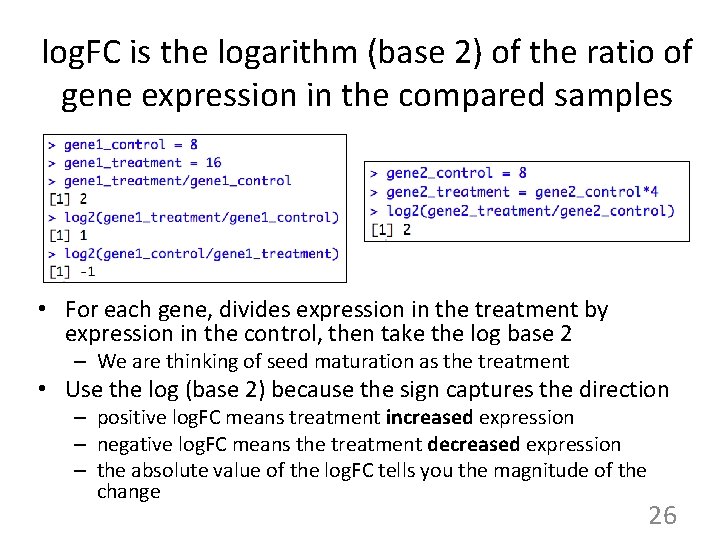 log. FC is the logarithm (base 2) of the ratio of gene expression in