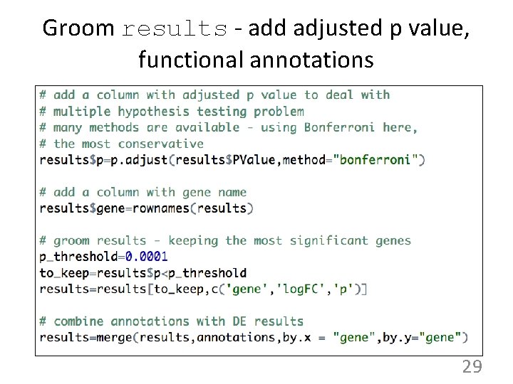 Groom results - add adjusted p value, functional annotations 29 
