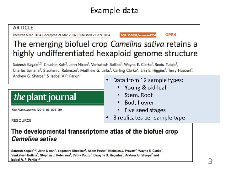 Example data • Data from 12 sample types: • Young & old leaf •
