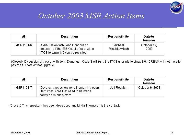 October 2003 MSR Action Items AI MSR 1101 -6 Description A discussion with John