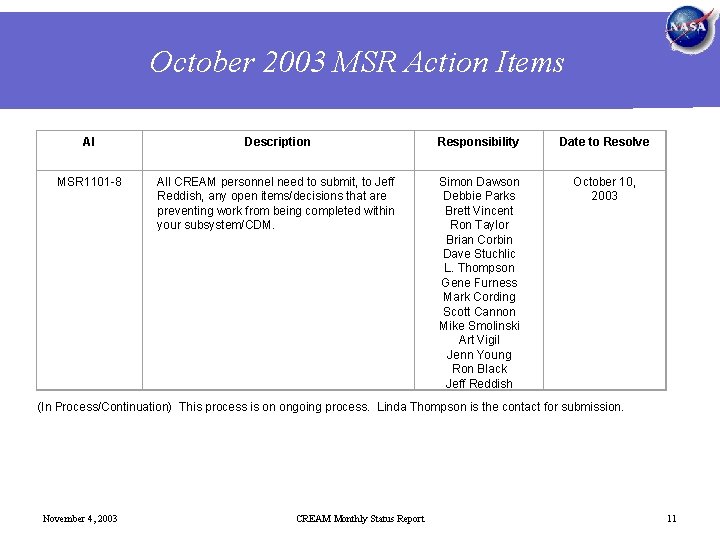 October 2003 MSR Action Items AI Description Responsibility Date to Resolve MSR 1101 -8