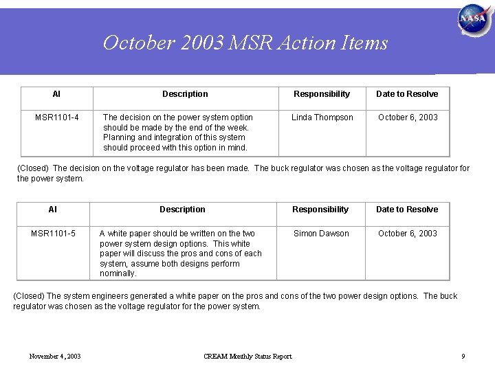 October 2003 MSR Action Items AI MSR 1101 -4 Description The decision on the