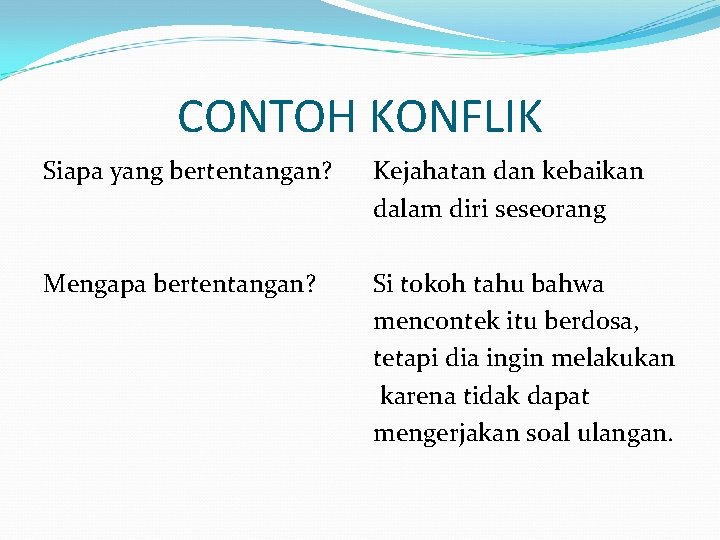 CONTOH KONFLIK Siapa yang bertentangan? Kejahatan dan kebaikan dalam diri seseorang Mengapa bertentangan? Si