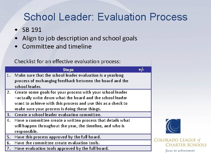 School Leader: Evaluation Process • SB 191 • Align to job description and school