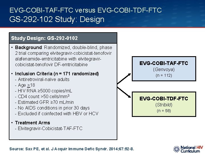 EVG-COBI-TAF-FTC versus EVG-COBI-TDF-FTC GS-292 -102 Study: Design Study Design: GS-292 -0102 • Background: Randomized,