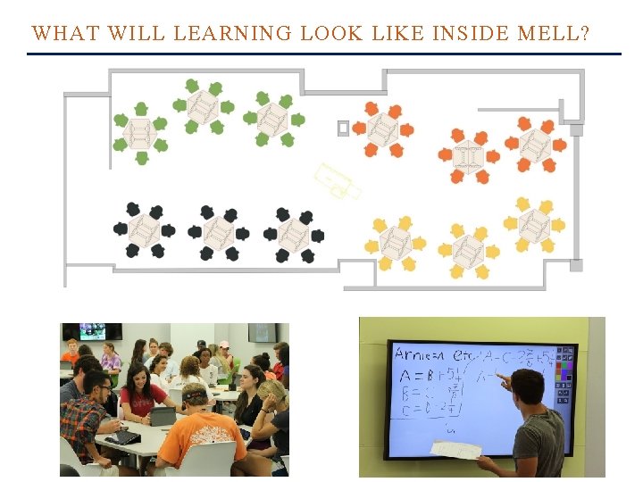 WHAT WILL LEARNING LOOK LIKE INSIDE MELL? 