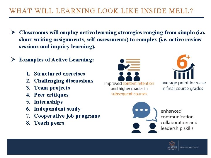 WHAT WILL LEARNING LOOK LIKE INSIDE MELL? Ø Classrooms will employ active learning strategies