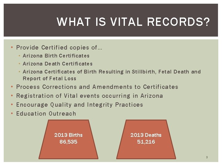 WHAT IS VITAL RECORDS? • Provide Certified copies of… • Arizona Birth Certificates •