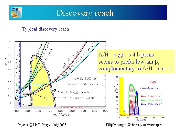 Discovery reach Typical discovery reach: A/H 4 leptons seems to prefer low tan ,